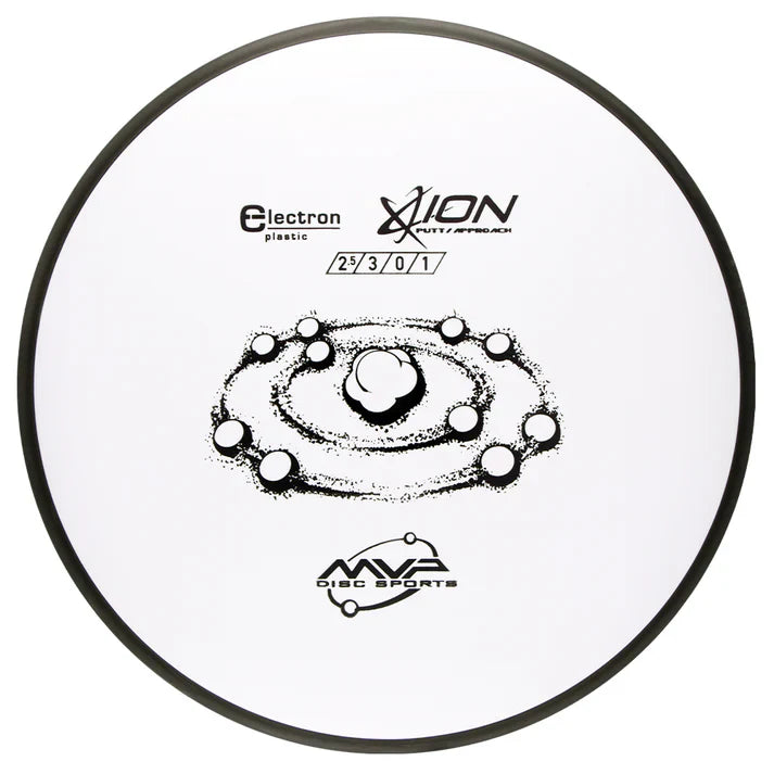 MVP Electron Ion