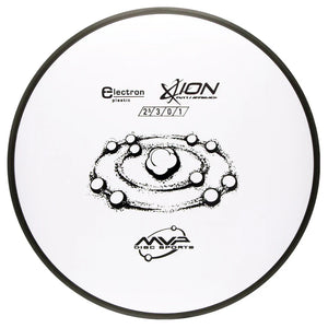 MVP Electron Ion