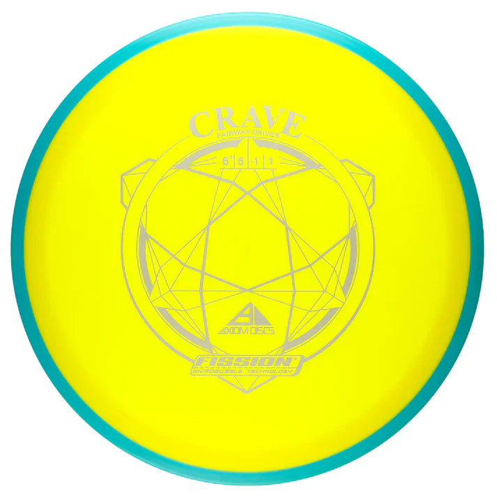 Axiom Discs Crave Fission