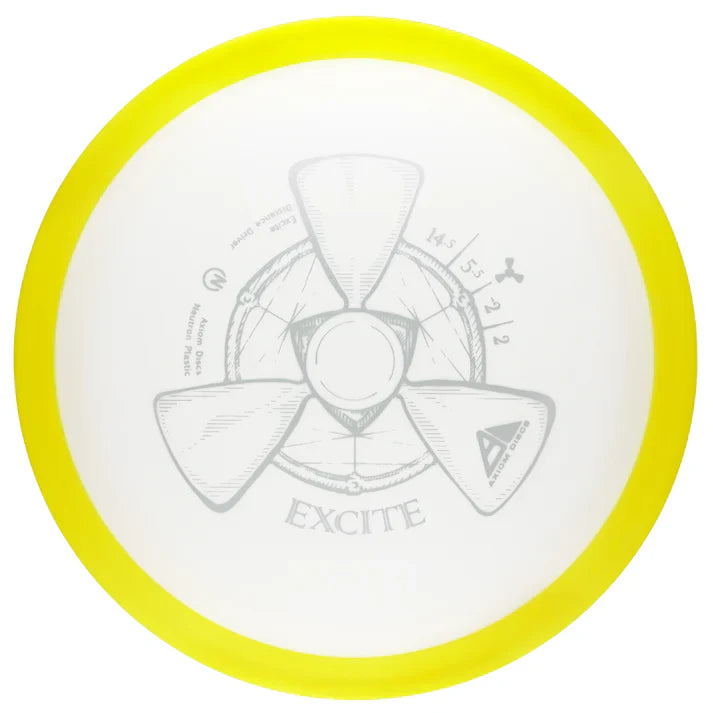 Axiom Discs Excite Neutron