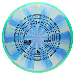 Axiom Discs Cosmic Electron Medium Envy