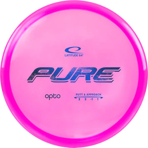 Latitude 64 Opto Line Pure