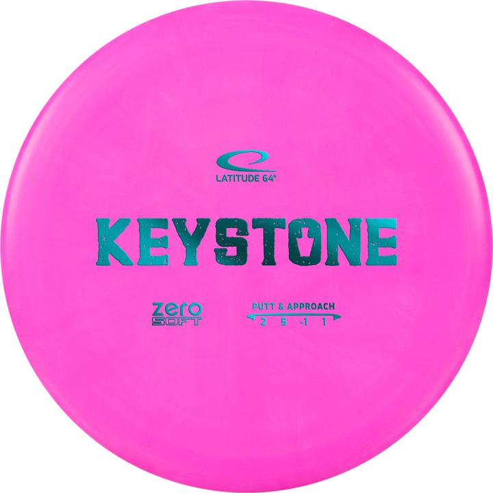 Latitude 64 Zero Line Soft Keystone